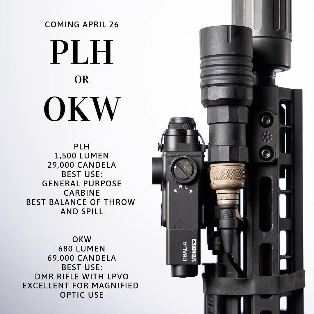 Modlite Weapon Mounted Light Overview - AR Build Junkie